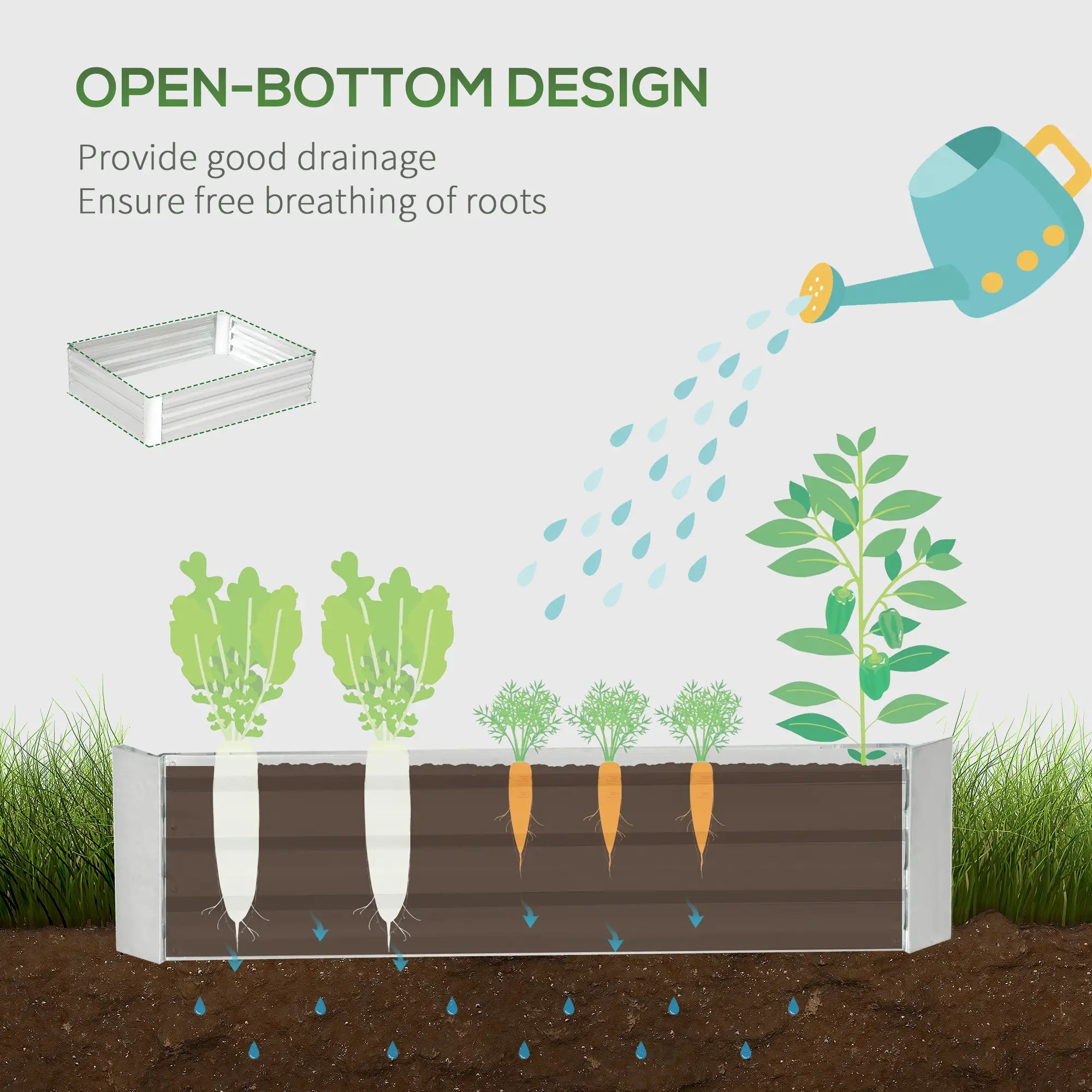 Galvanized Raised Garden Bed, 4' x 3' x 1', Outdoor Metal Planter Box Raised Garden Beds at Gallery Canada