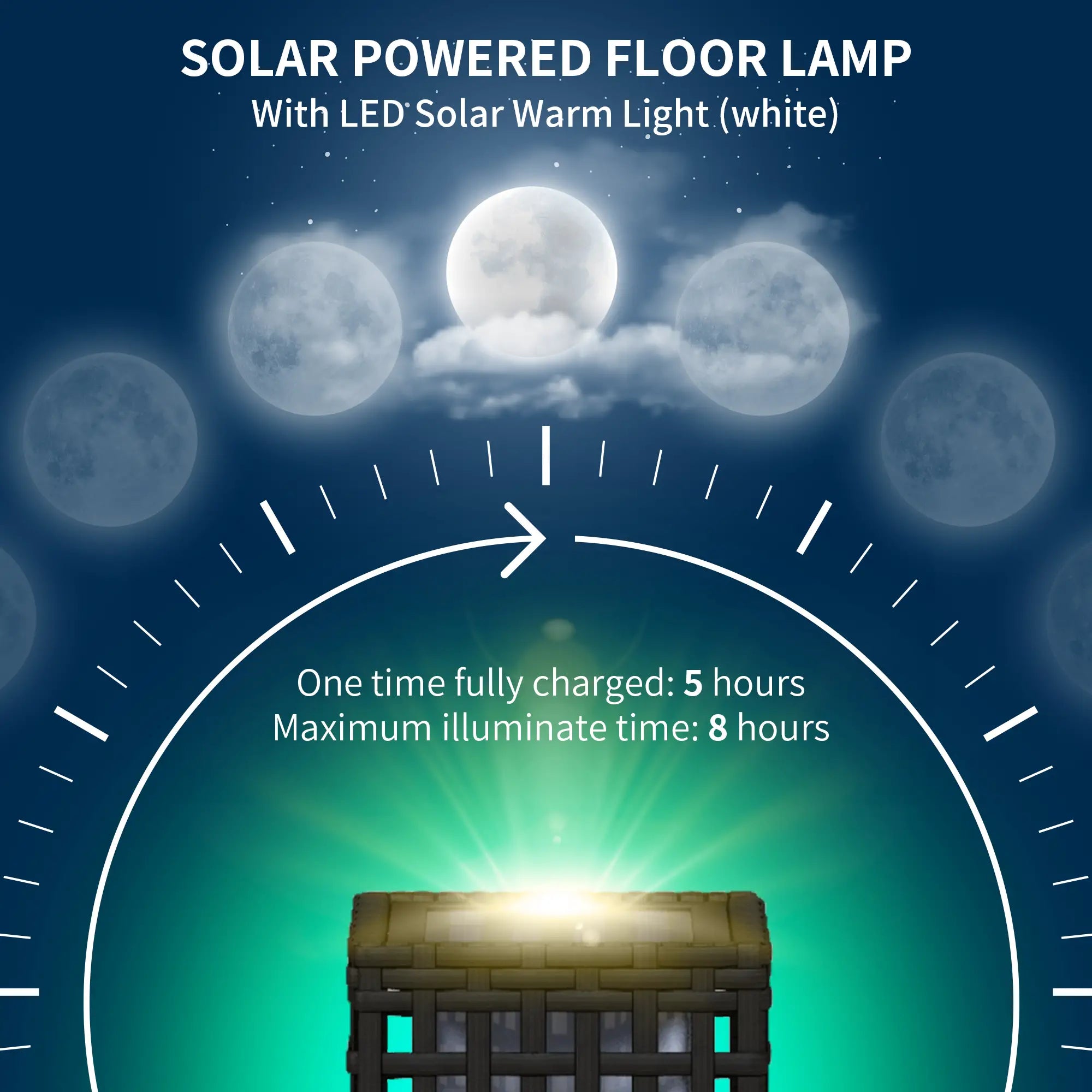 Wicker Solar Outdoor Lamp, Auto On/Off LED, IP44, Black Solar Post Lamps at Gallery Canada