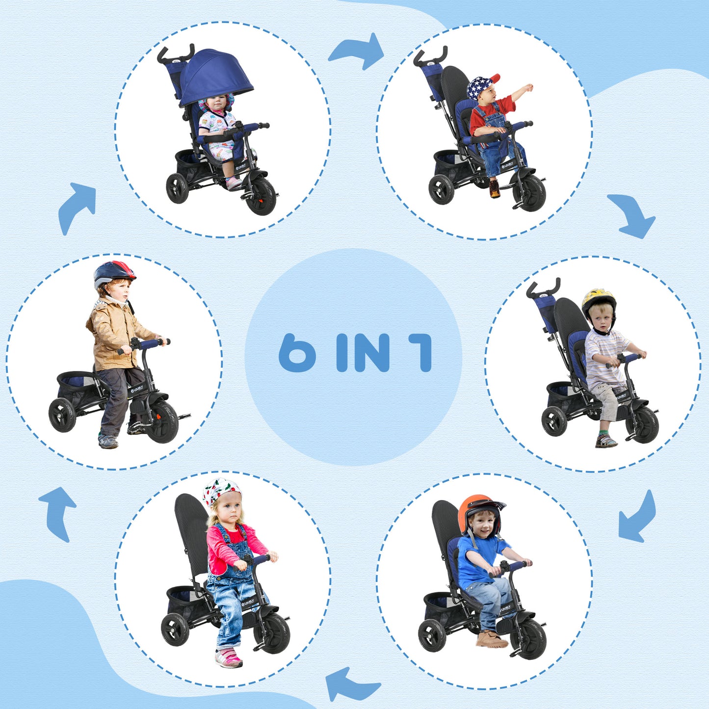 6 in 1 Tricycle for Toddler 1-5 Years with Parent-Push Handle, Dark Blue at Gallery Canada