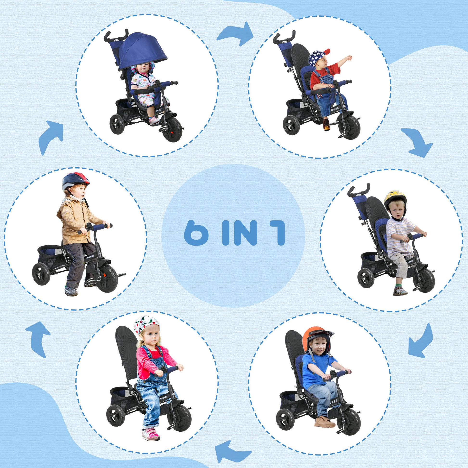 6 in 1 Tricycle for Toddler 1-5 Years with Parent-Push Handle, Dark Blue at Gallery Canada