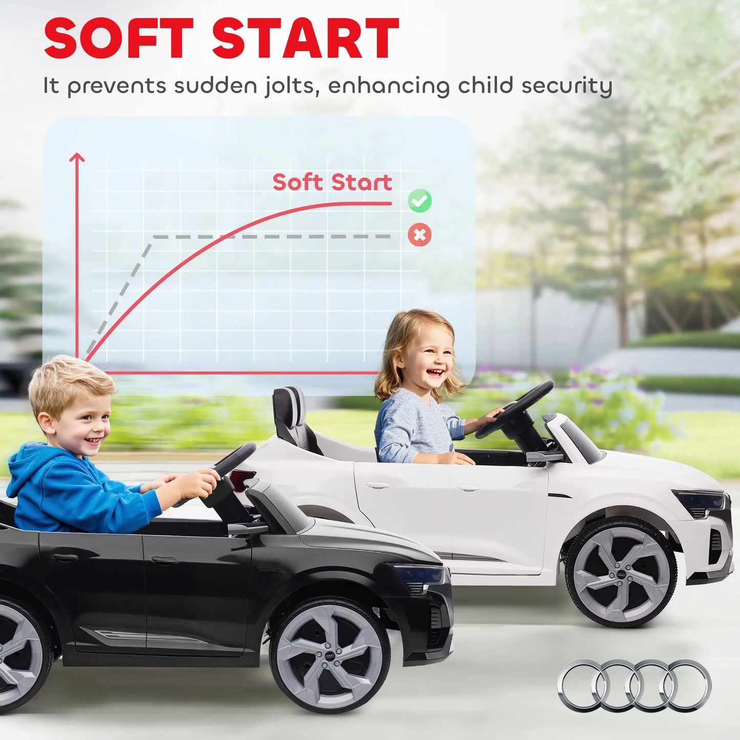 12V Kids Electric Car, Audi Q8 E-Tron Sportback, Remote Control, Black Electric Toy Cars at Gallery Canada