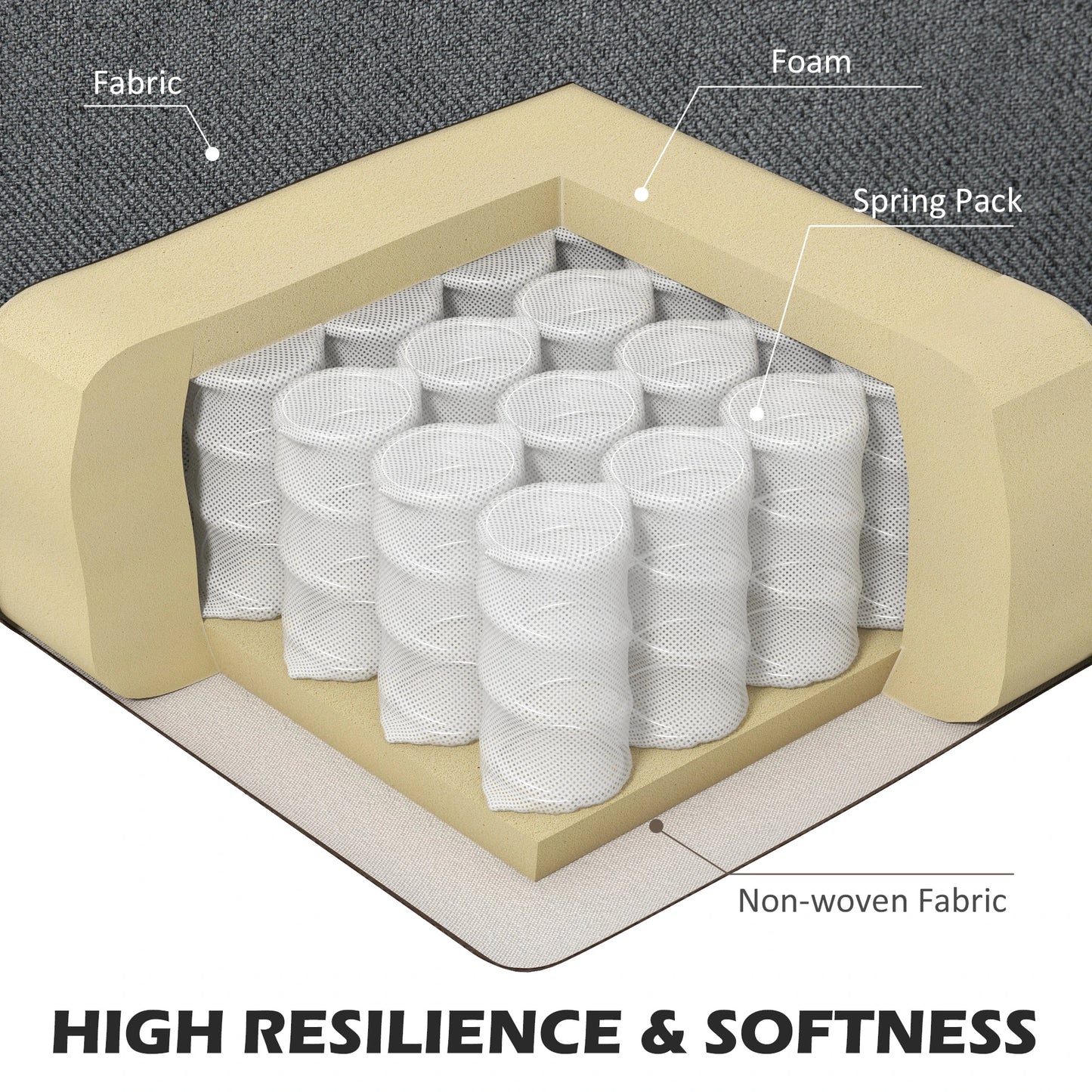 U Shape Couch, Double Chaise Lounge, 4 Seater Sofa, Wooden Legs, Dark Grey 3-Seater Sofas at Gallery Canada