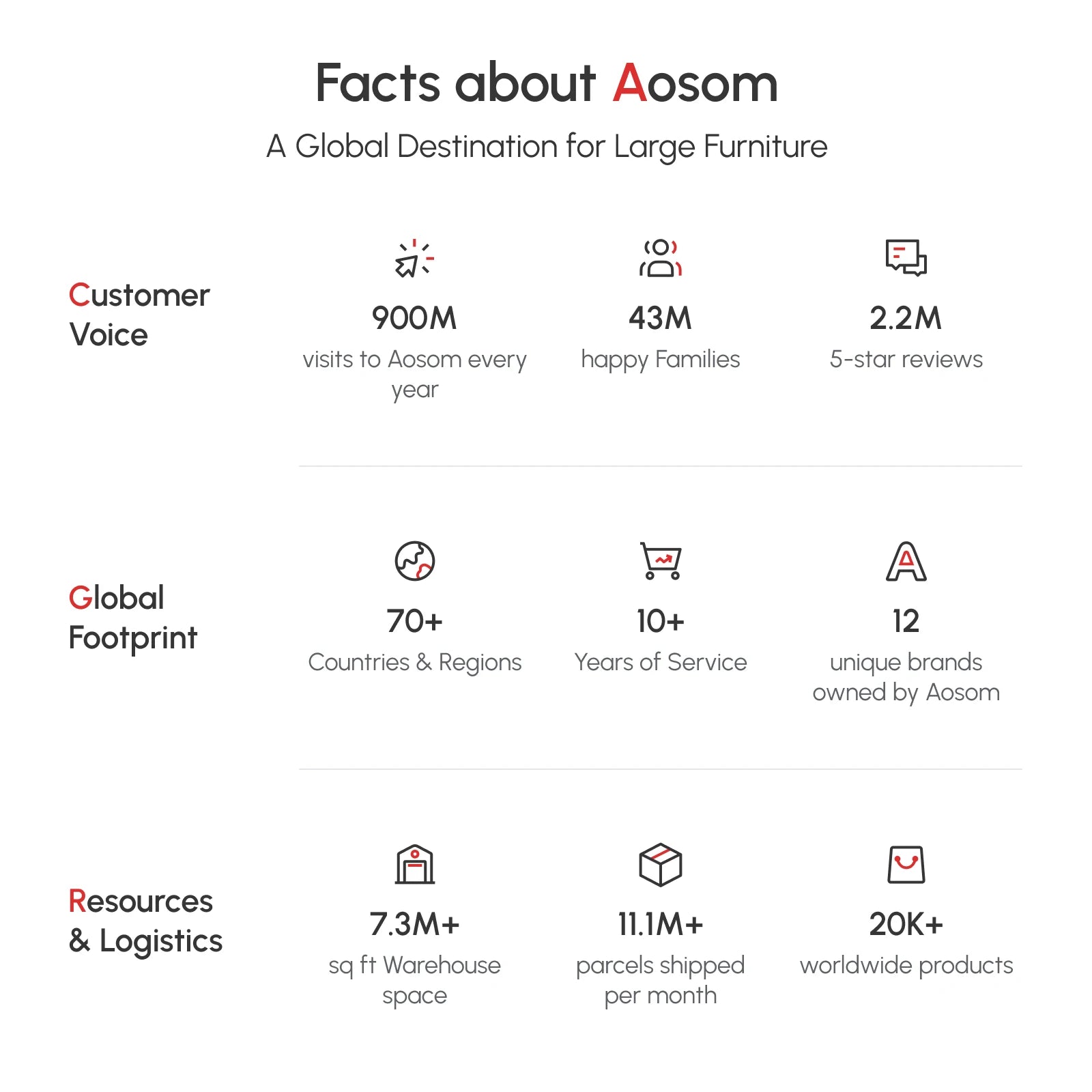 TV Stand For 70 Inch TVs, Industrial Console With Charging Station, 5 Drawers, Rustic Brown TV Stands at Gallery Canada