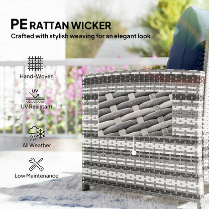 5 Piece Patio Furniture Set, Wicker Chairs With Ottomans, 2-Tier Glass Coffee Table, Grey/Dark Blue Patio Furniture Sets at Gallery Canada