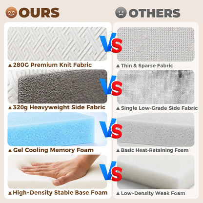 Foldable Queen Mattress, 6 Inch Tri Fold Memory Foam, Washable Cover Mattresses at Gallery Canada