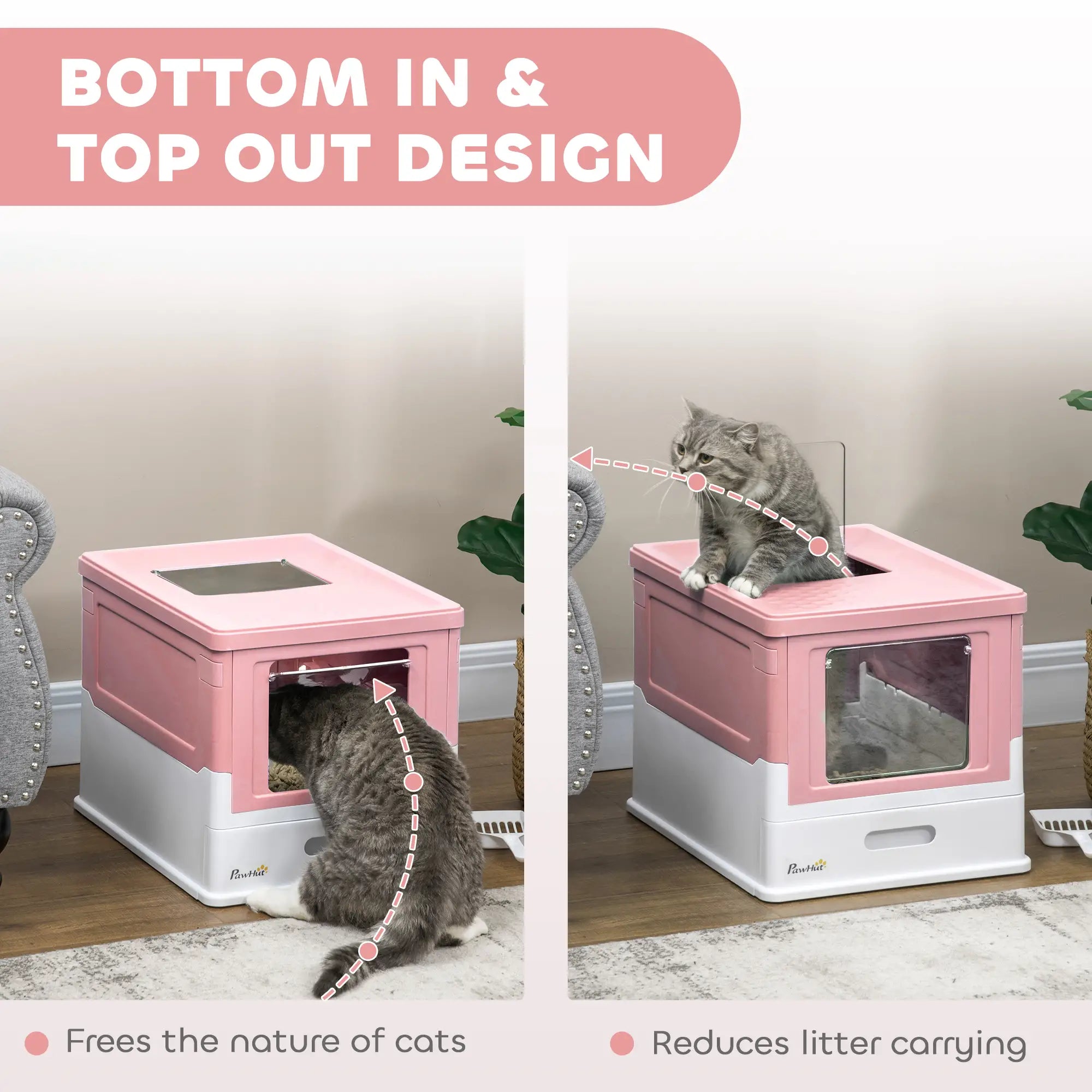 Enclosed Kitty Litter Box, Large, with Scoop, Tray, Pink Cat Litter Box Enclosures at Gallery Canada