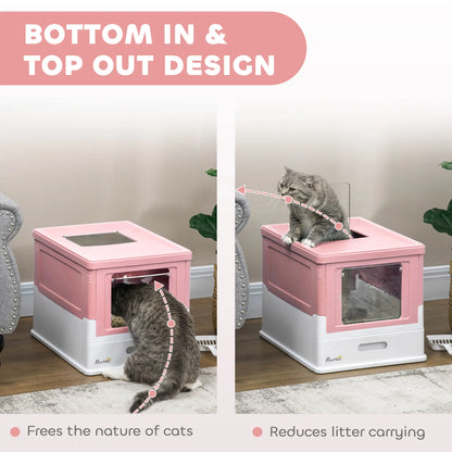 Enclosed Kitty Litter Box, Large, with Scoop, Tray, Pink Cat Litter Box Enclosures at Gallery Canada