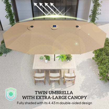 174" Double-Sided Sun Umbrella, Patio Sun Shade, Solar LED Light, Khaki Double-sided Umbrellas at Gallery Canada