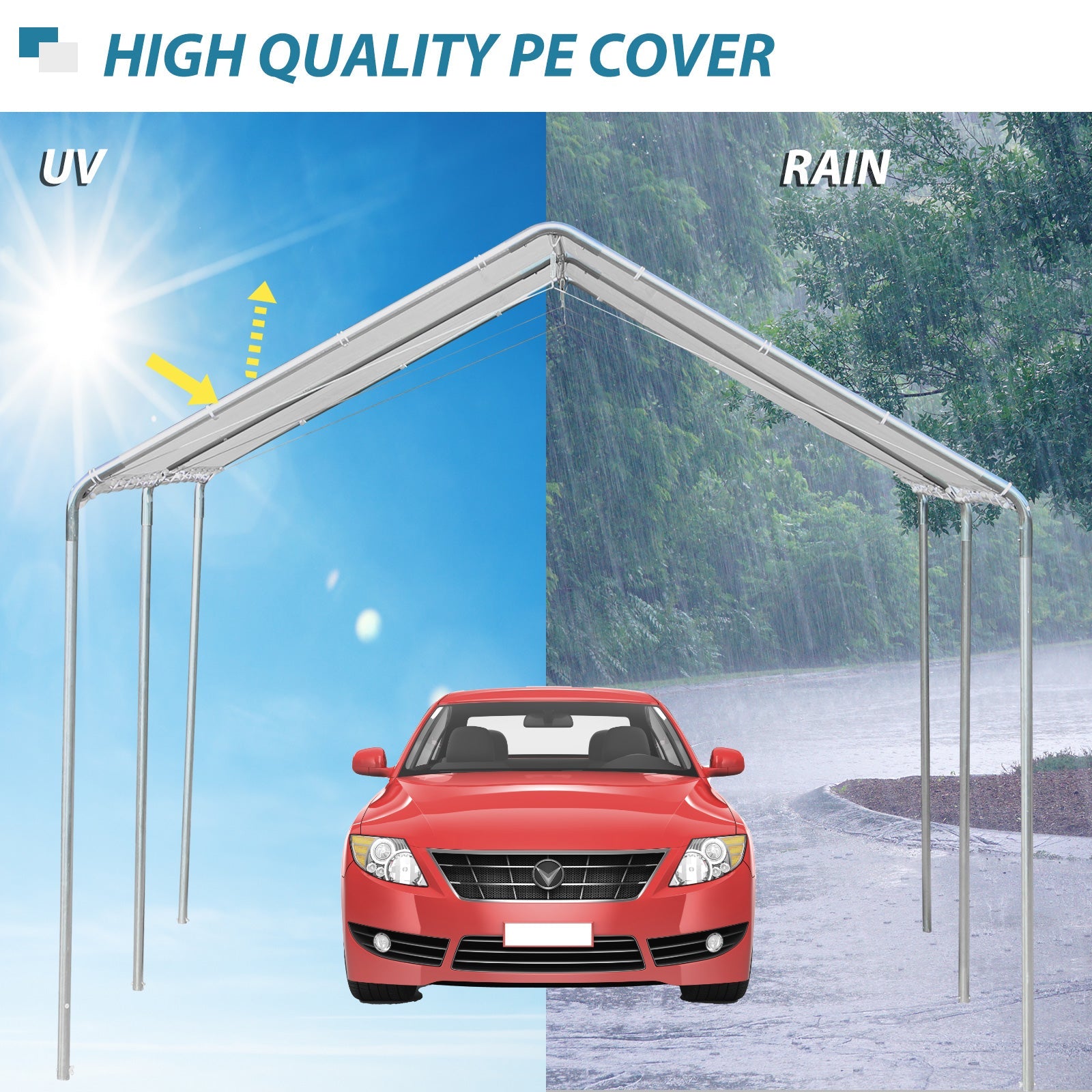 10' x 20' Carport Heavy Duty Galvanized Car Canopy with Included Anchor Kit, 3 Reinforced Steel Cables, White at Gallery Canada