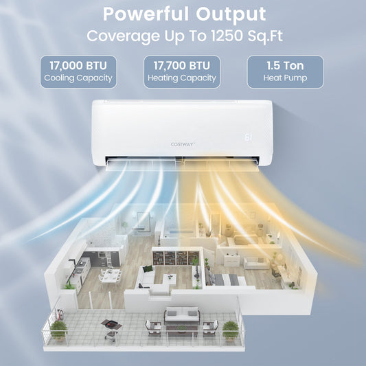 17000 BTU 21 SEER2 208-230V Ductless Mini Split Air Conditioner and Heater at Gallery Canada
