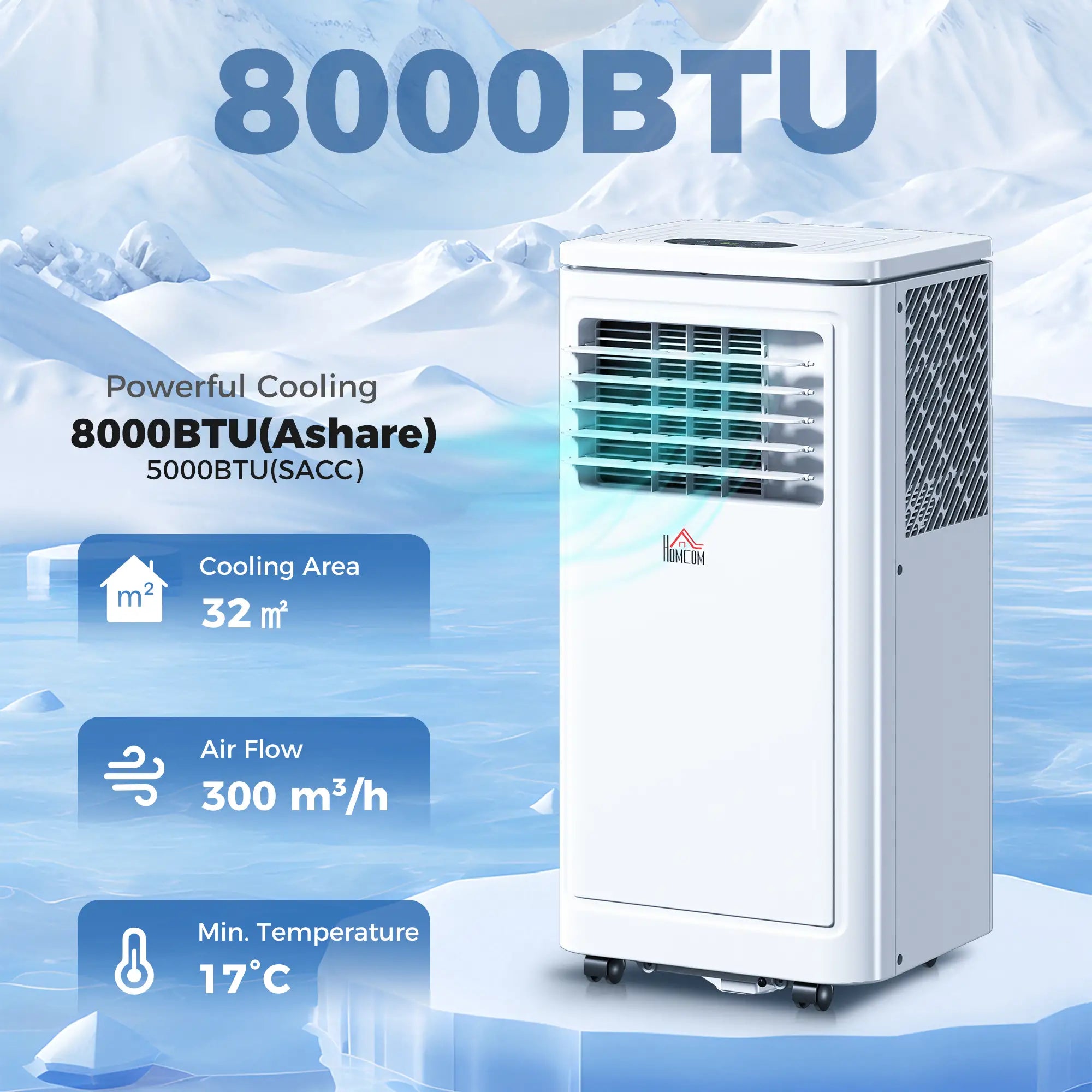8000 BTU Portable AC, Dehumidifier, Remote, Timer, Window Kit, Cream Air Purifiers at Gallery Canada