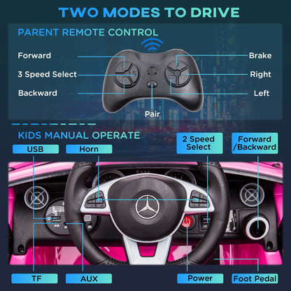 12V Ride On Car, Parent Remote, Two Motors, Music, Lights, Pink, 3-6 Years Electric Toy Cars at Gallery Canada