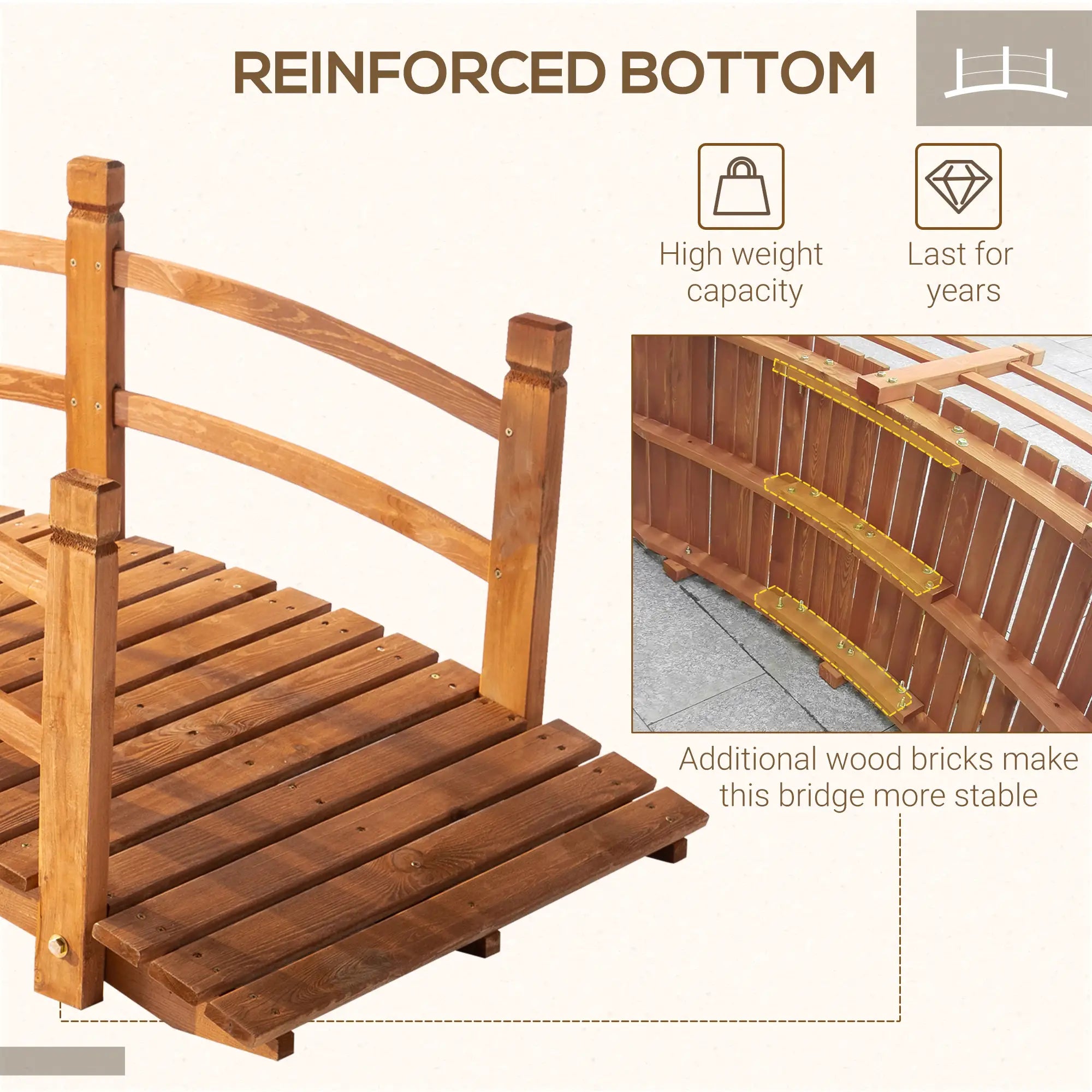 5FT Wooden Garden Bridge, Classic Arc Footbridge, Orange Garden Bridges at Gallery Canada