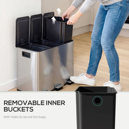 Triple Garbage Bin, Soft Close Trash Can, 3 x 20 Liter, Silver Household Supplies at Gallery Canada