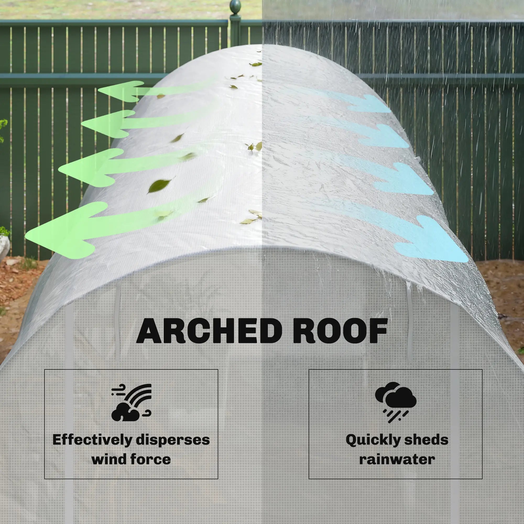 11.5x6.6x6.6ft Walk-In Greenhouse, Portable Garden Plant House, White Walk In Greenhouses at Gallery Canada