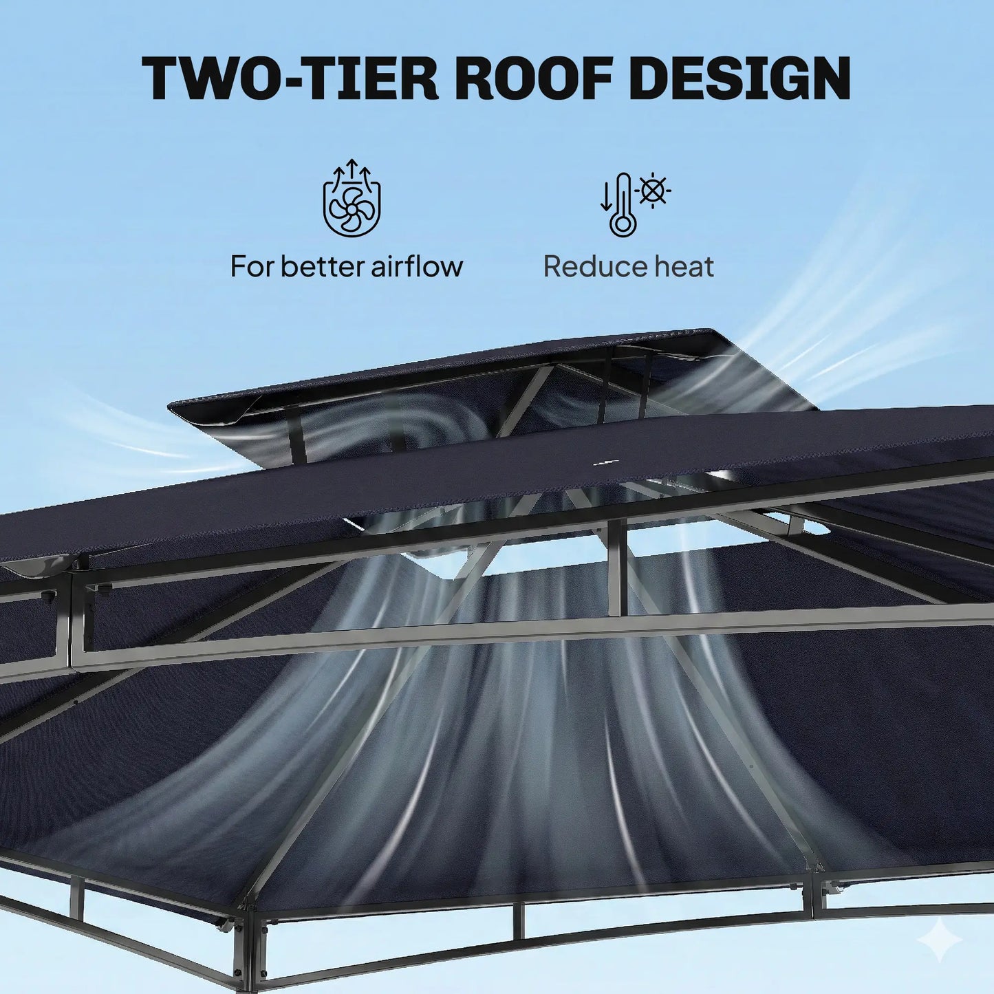 10' x 10' Gazebo, Soft Top, 2-Tier Roof, Metal Frame, Navy Blue Gazebos at Gallery Canada