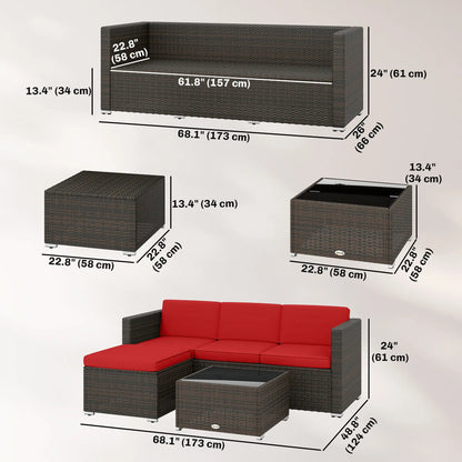3-Piece Patio Furniture Set, Outdoor PE Rattan Wicker Sofa, Glass Top Table Patio Furniture Sets at Gallery Canada