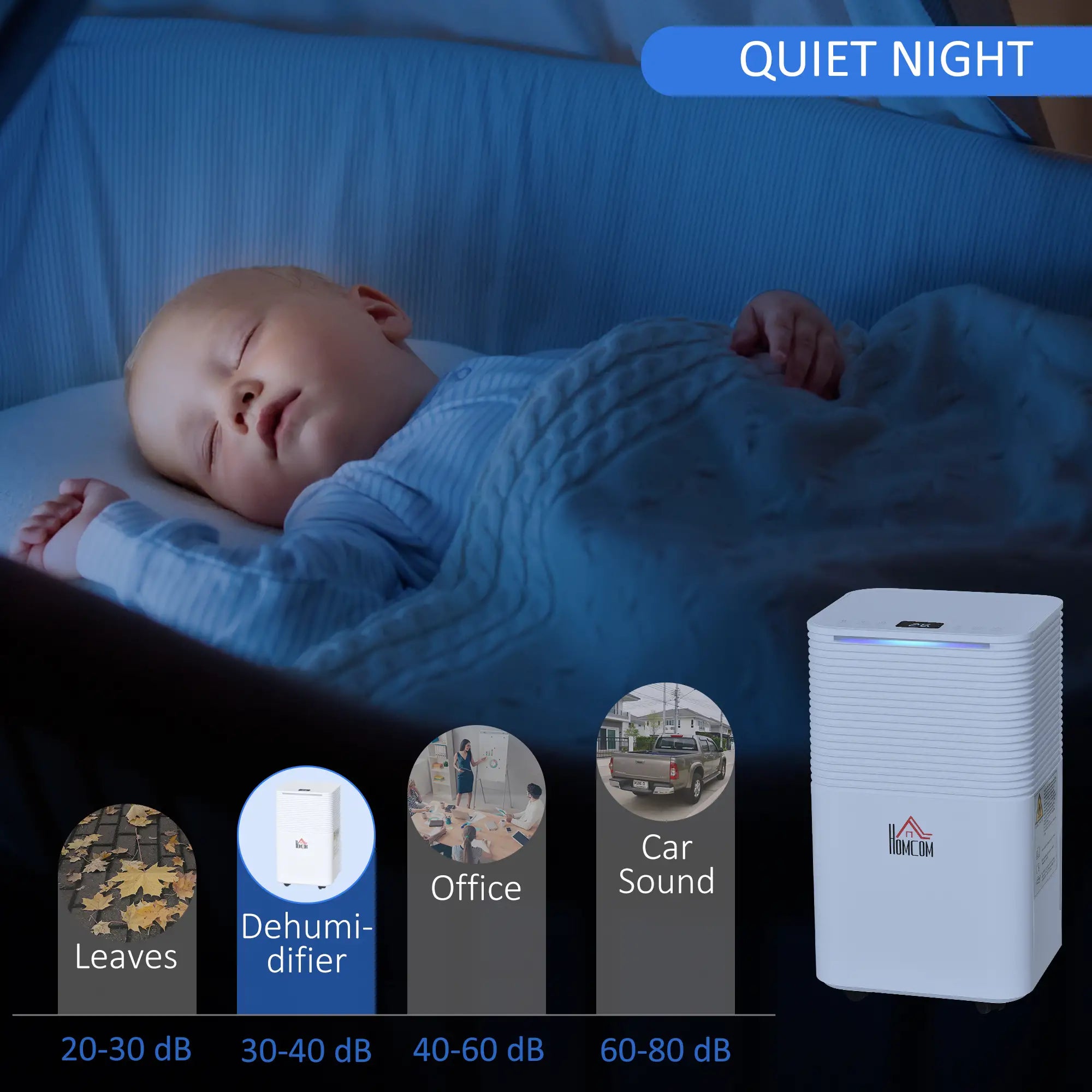 1500 sq.Ft Portable Quiet Dehumidifier, 25pt Electric Air De-Humidifier, 3 Modes Home Dehumidifiers at Gallery Canada