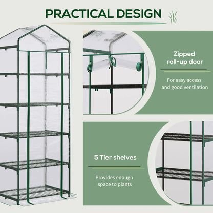 5 Tier Mini Greenhouse, Portable, Transparent, 27.25" x 19.25" x 76", Clear Portable Greenhouses at Gallery Canada