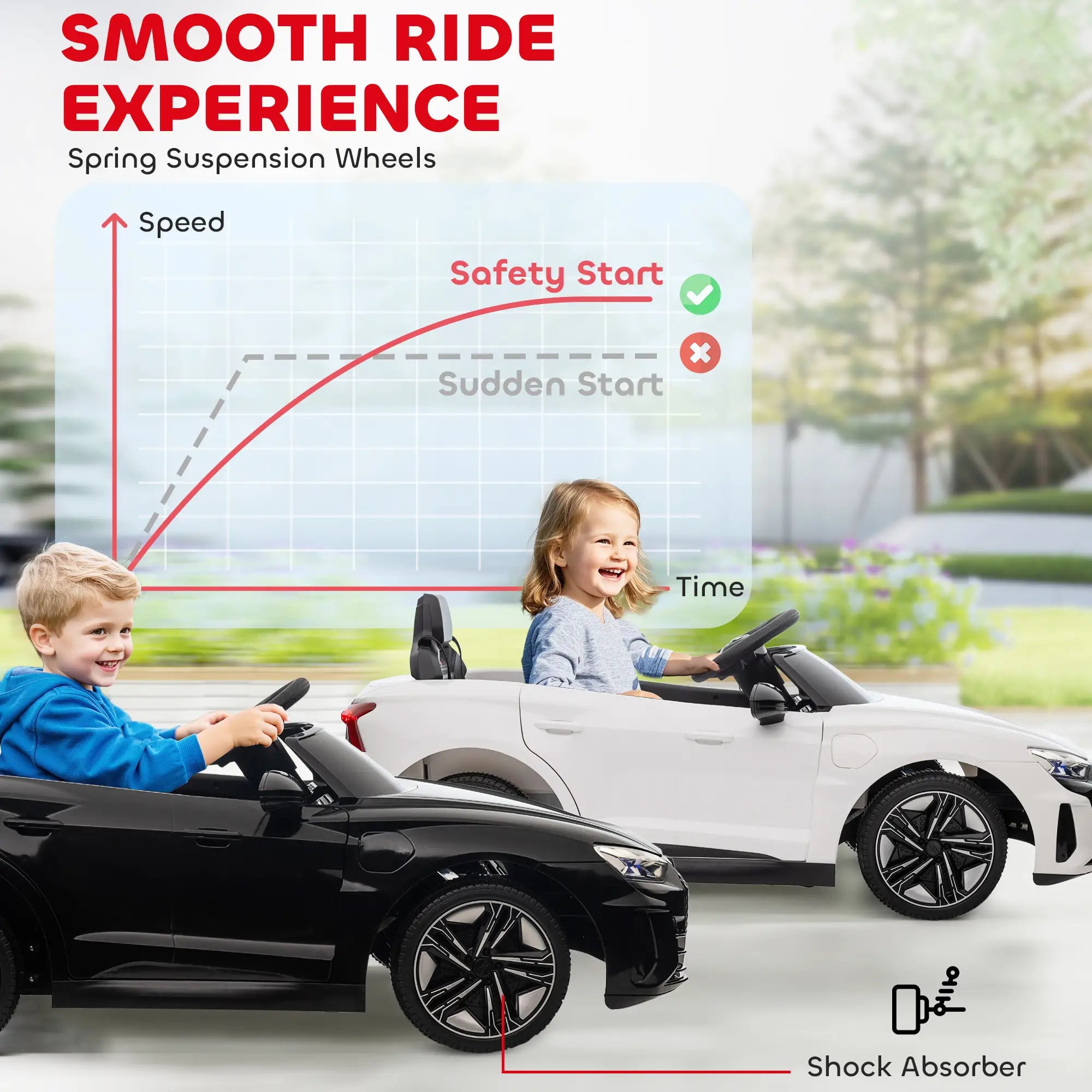 Remote Control Ride On Car, 12V Electric Toy for Kids, White Electric Toy Cars at Gallery Canada