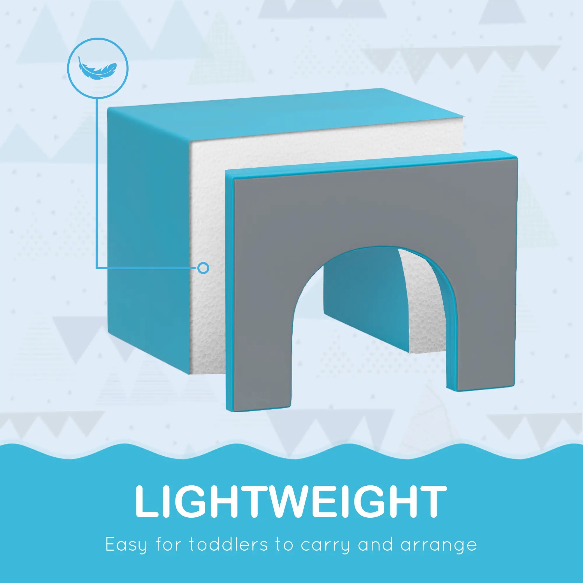 7 Piece Indoor Soft Play Set, Toddler Climb Crawl, Blue Grey Baby Gym & Playmats at Gallery Canada