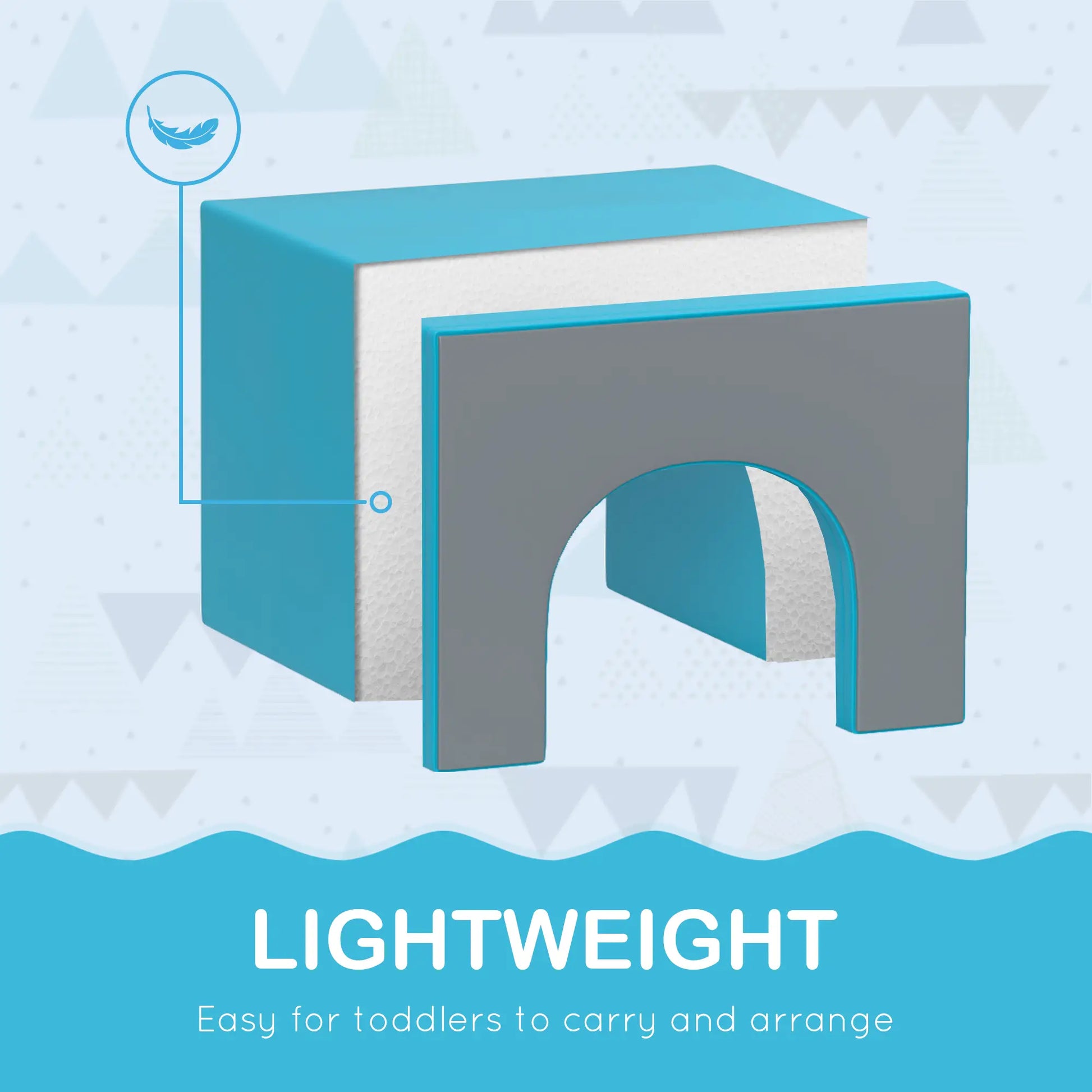 7 Piece Indoor Soft Play Set, Toddler Climb Crawl, Blue Grey Baby Gym & Playmats at Gallery Canada