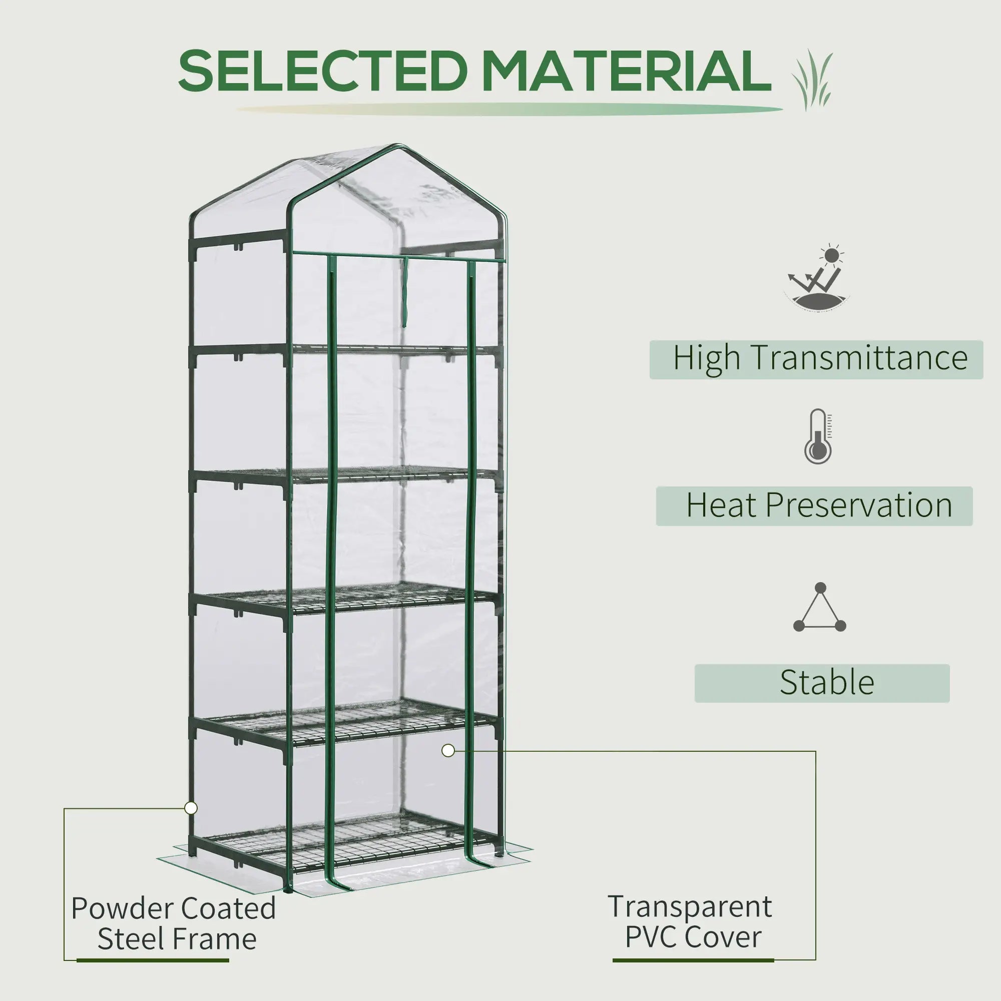 5 Tier Mini Greenhouse, Portable, Transparent, 27.25