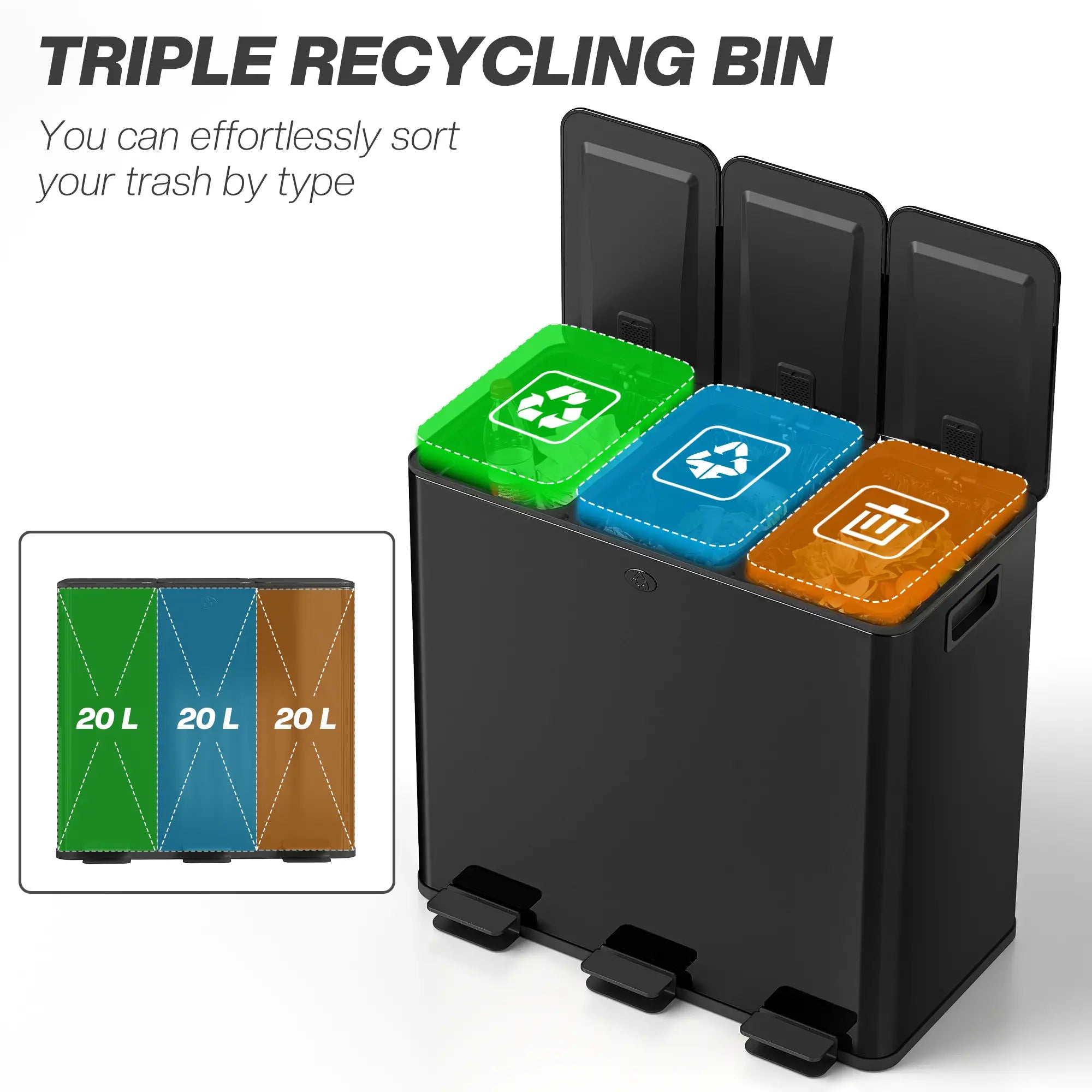 Triple Garbage Bin, Soft Close Trash Can, 3 x 20 Liter, Black Household Supplies at Gallery Canada