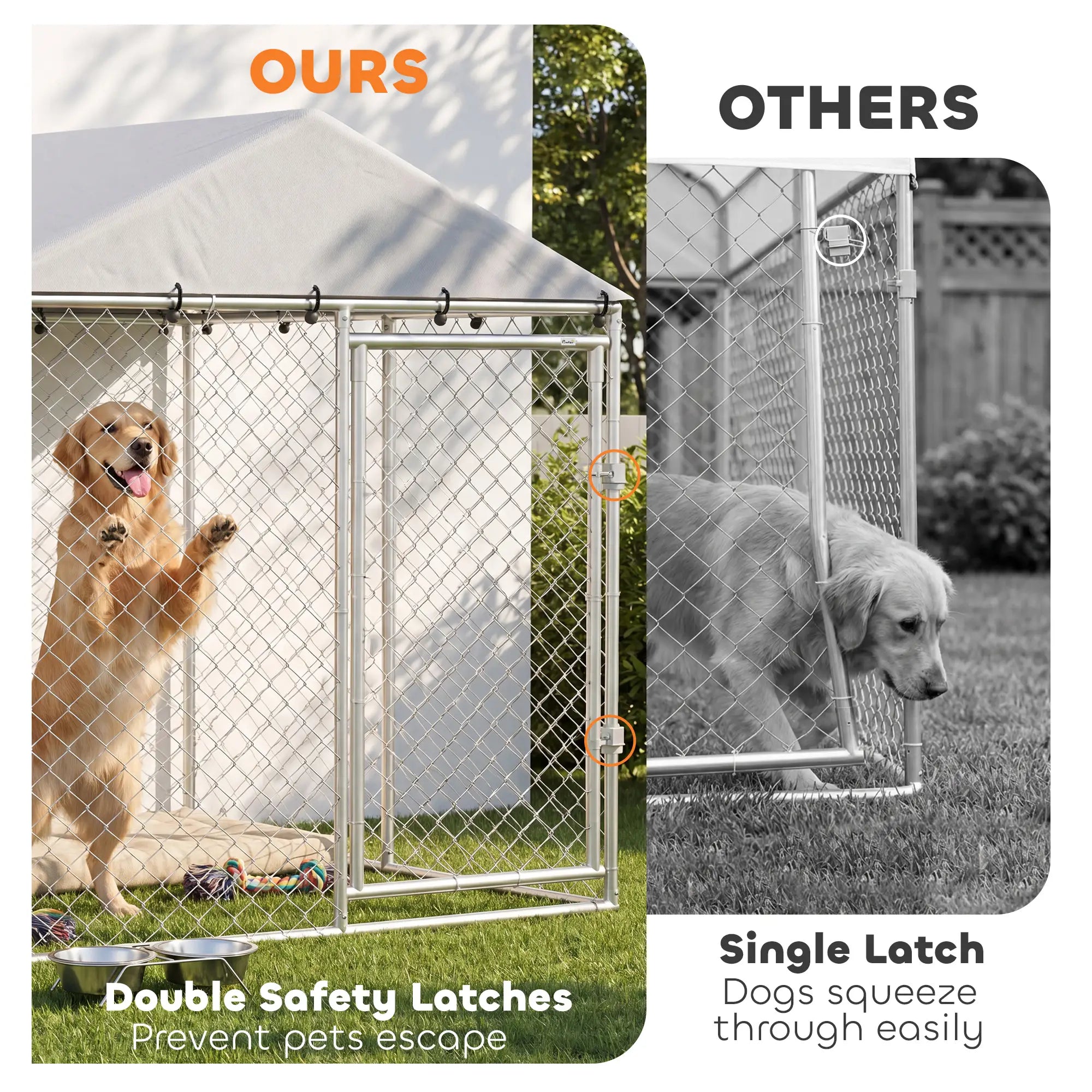6.6' x 6.6' x 6.6' Outdoor Dog Kennel Heavy Duty Galvanized Steel with UV-resistant Roof, Silver Dog Kennels at Gallery Canada