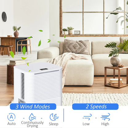 1500 sq.Ft Portable Quiet Dehumidifier, 25pt Electric Air De-Humidifier, 3 Modes Home Dehumidifiers at Gallery Canada