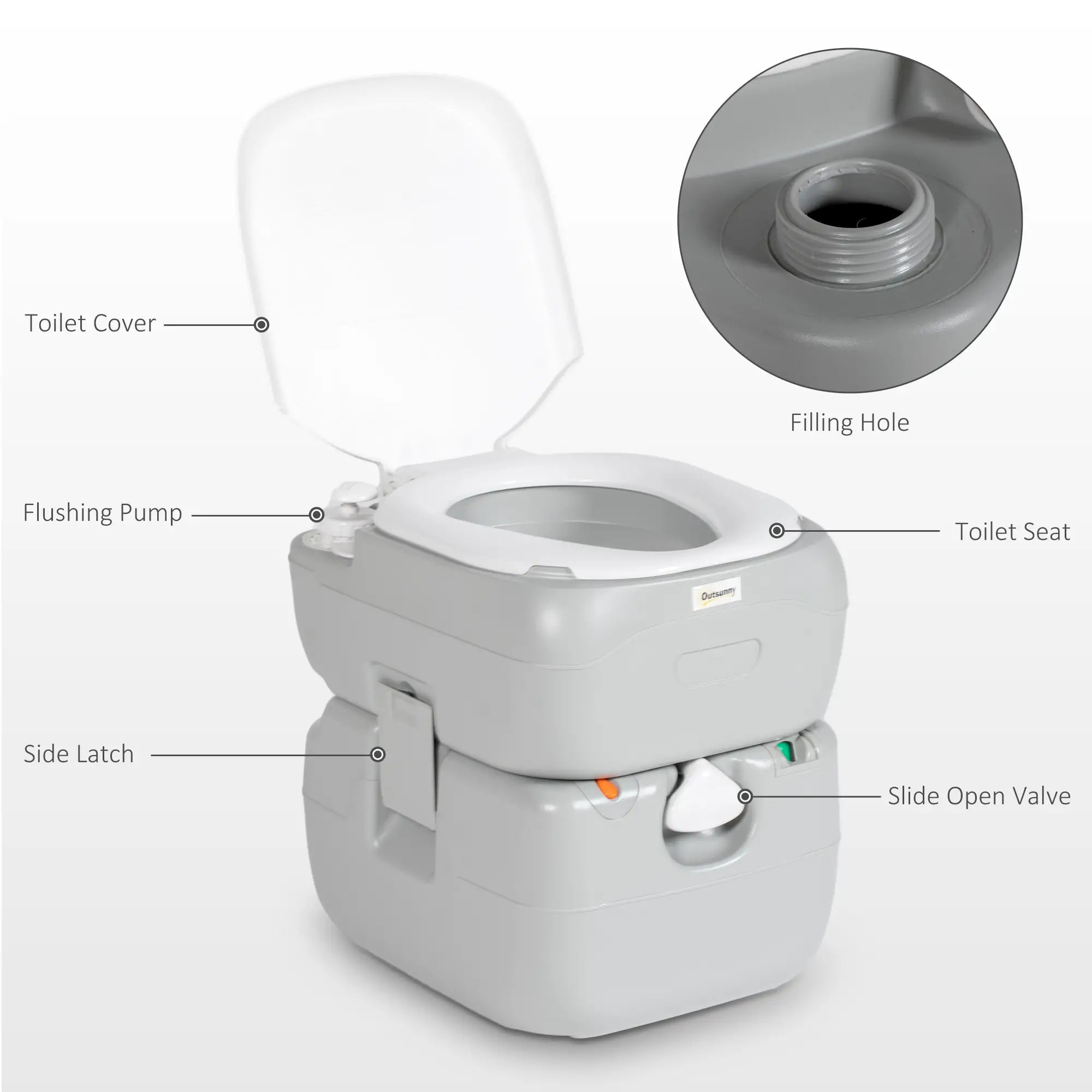 5.8 Gallon Portable Toilet With Level Indicator, Anti-Leak Pump Camping Toilets at Gallery Canada