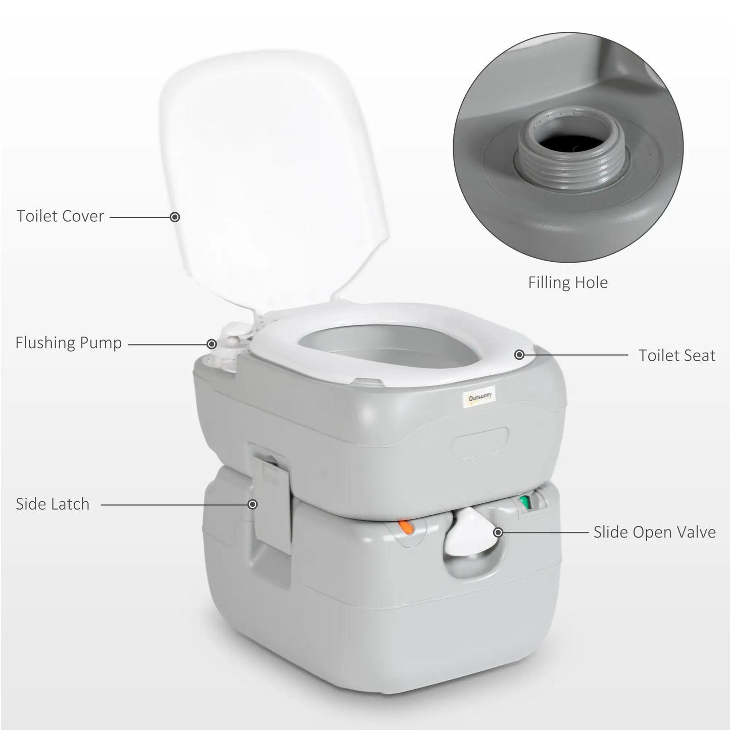 5.8 Gallon Portable Toilet With Level Indicator, Anti-Leak Pump Camping Toilets at Gallery Canada