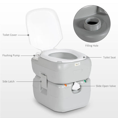 5.8 Gallon Portable Toilet With Level Indicator, Anti-Leak Pump Camping Toilets at Gallery Canada