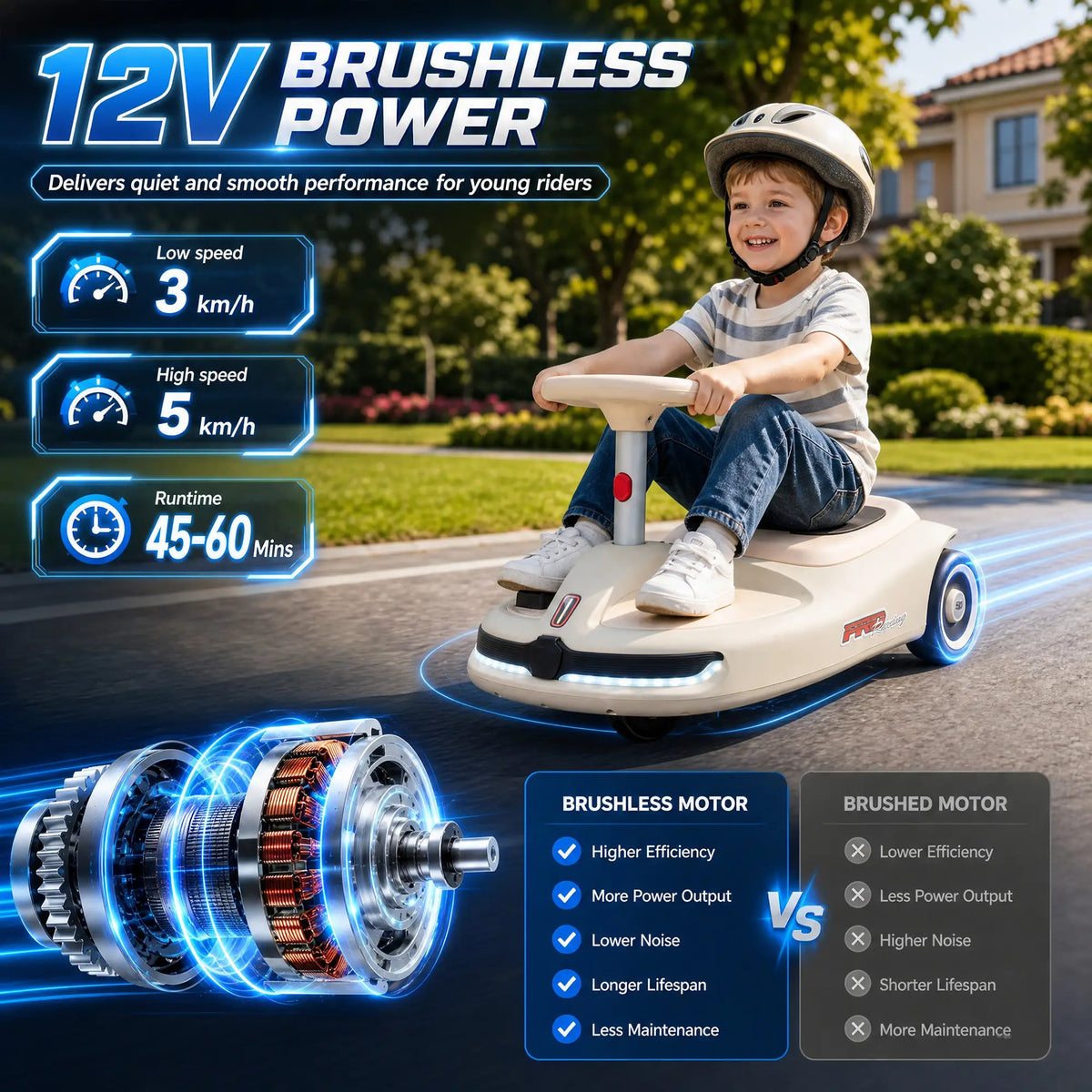 12V Electric Wiggle Car, 2 Speed, Music, Lights, White Electric Toy Cars at Gallery Canada