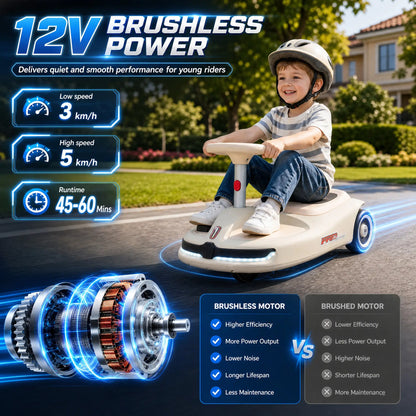12V Electric Wiggle Car, 2 Speed, Music, Lights, White Electric Toy Cars at Gallery Canada