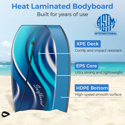 33/37/41 Inches Lightweight Body Board, EPS Core XPE Deck HDPE Bottom, Blue Surfing at Gallery Canada