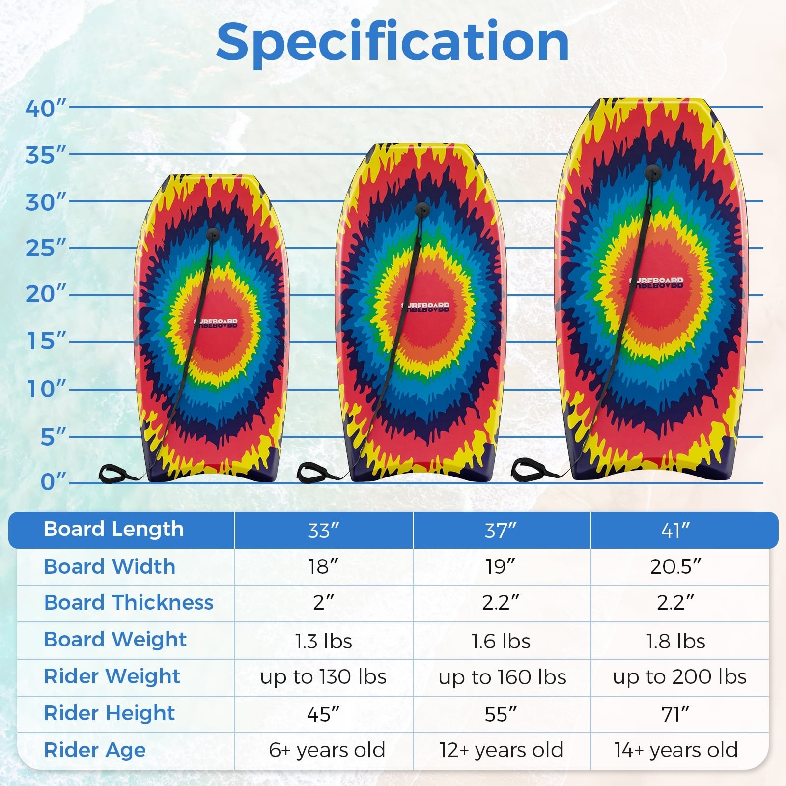 33/37/41 Inch Lightweight Body Board, EPS Core, Multicolor Surfing at Gallery Canada