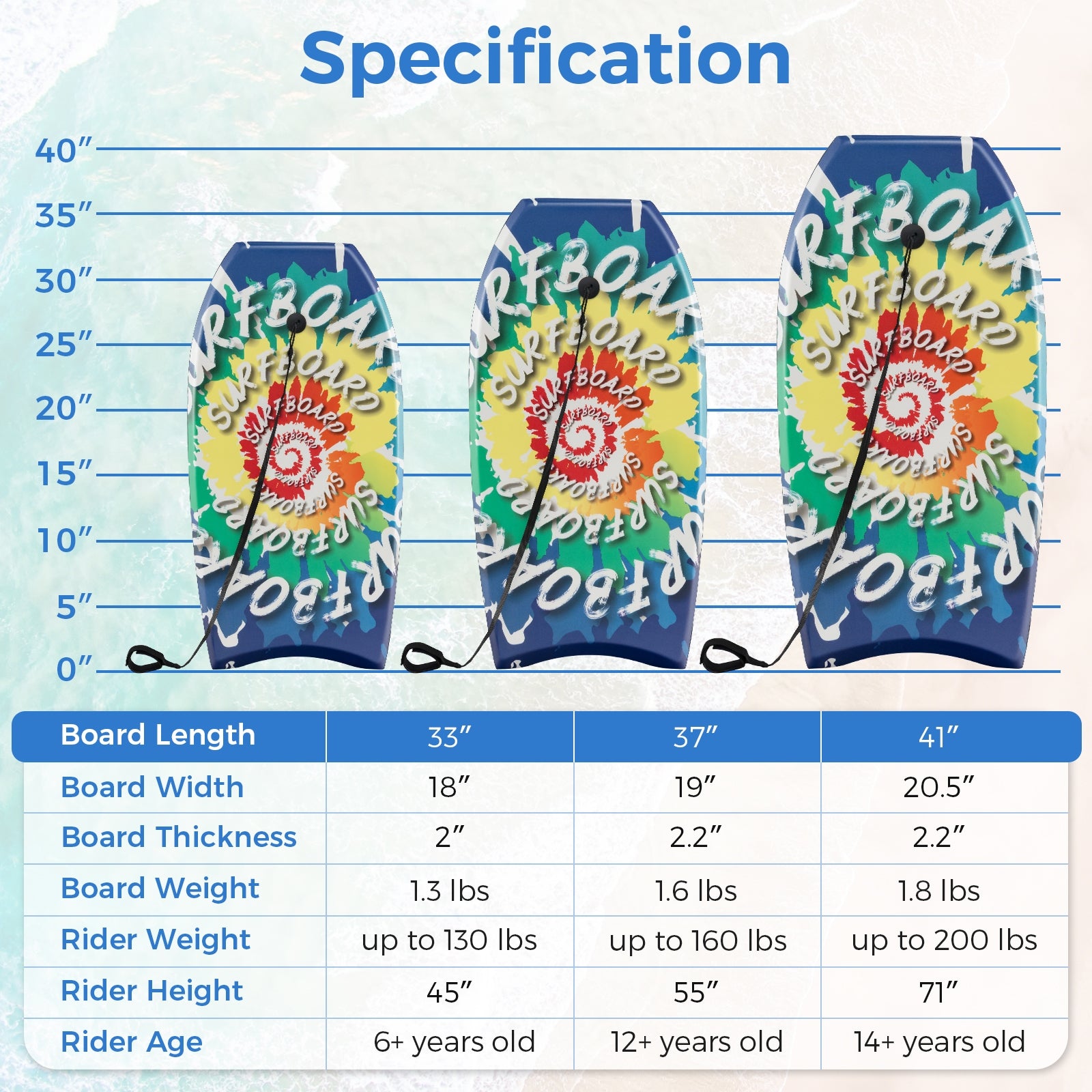 33/37/41 Inch Lightweight Body Board, EPS Core XPE Deck HDPE Bottom, Multicolor Surfing at Gallery Canada
