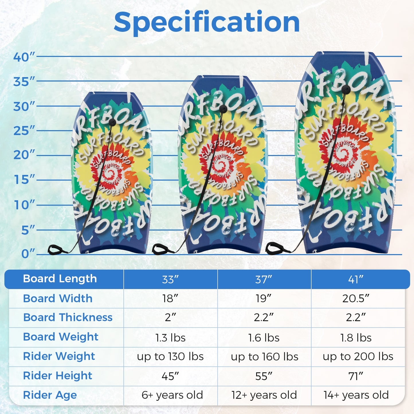 33/37/41 Inch Lightweight Body Board, EPS Core XPE Deck HDPE Bottom, Multicolor Surfing at Gallery Canada