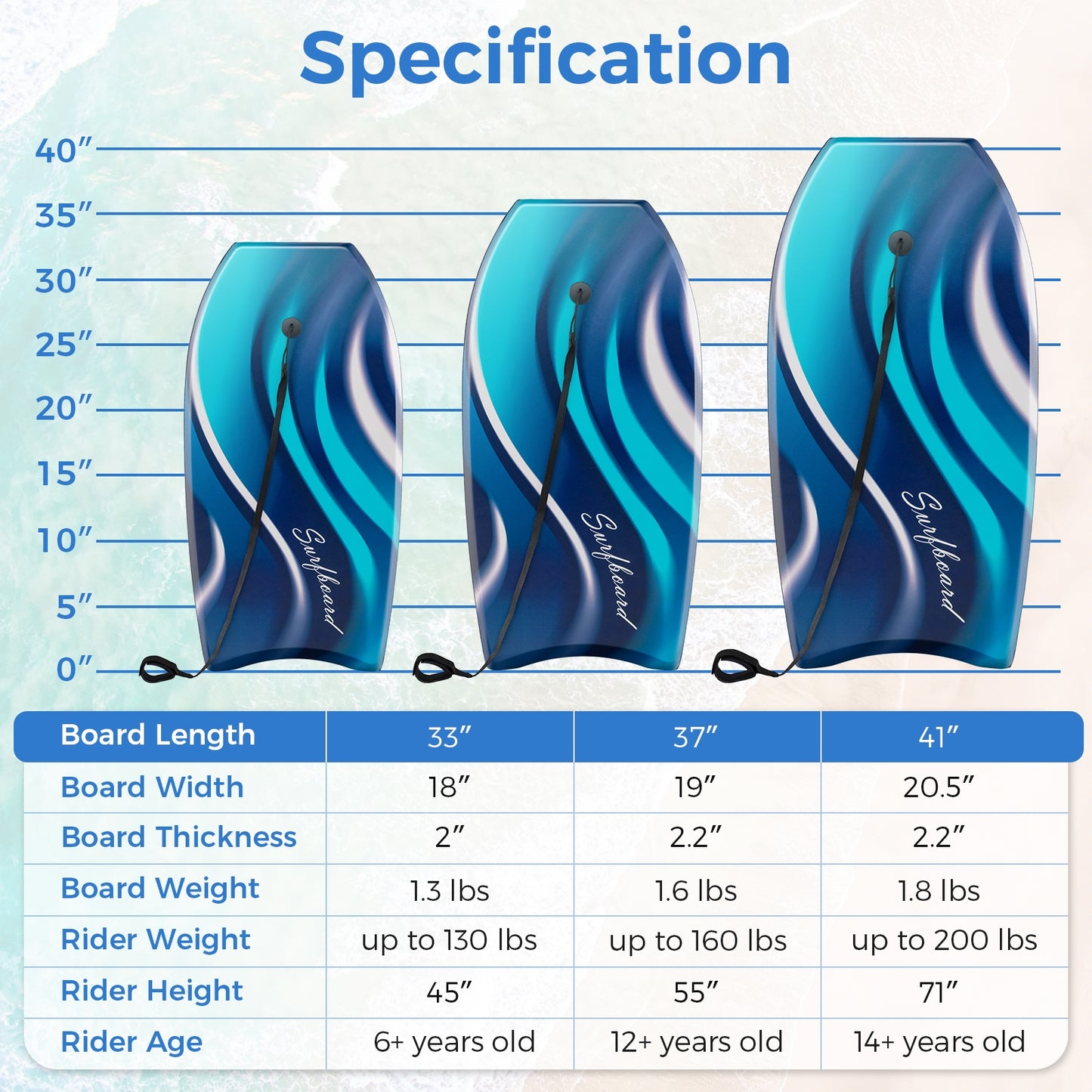 33/37/41 Inches Lightweight Body Board Boogie Board with EPS Core XPE Deck HDPE Bottom-S, Blue Surfing at Gallery Canada