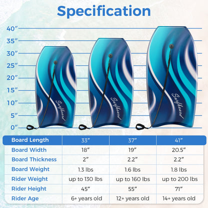 33/37/41 Inches Lightweight Body Board Boogie Board with EPS Core XPE Deck HDPE Bottom-S, Blue Surfing at Gallery Canada