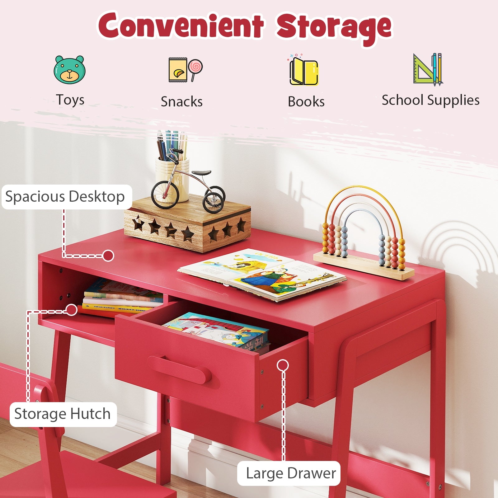 Kids Desk and Chair Set with Storage Drawer and Hutch, Pink Kids Table & Chair Sets at Gallery Canada