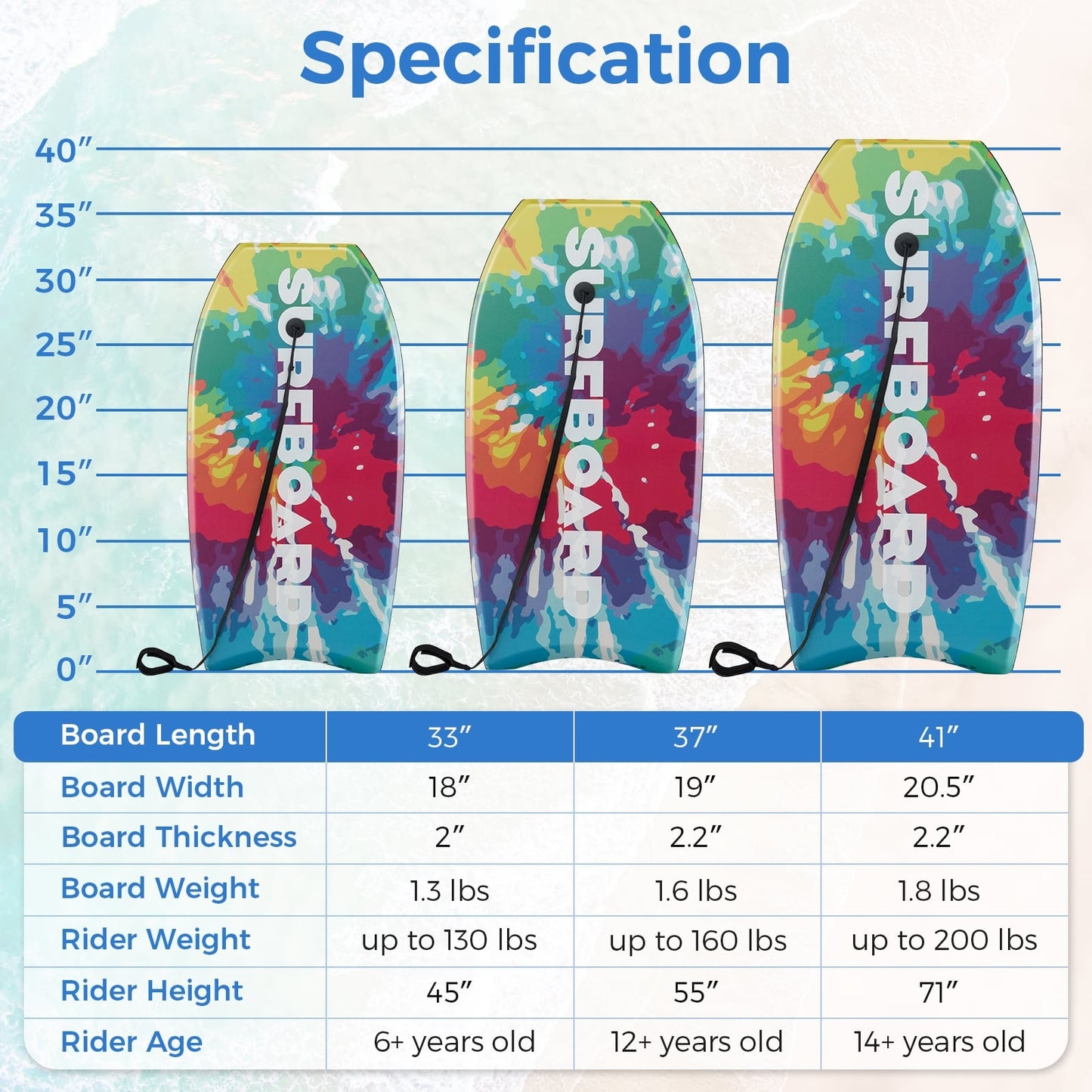33/37/41 Inch Lightweight Body Board, EPS Core XPE Deck HDPE Bottom, Multicolor1-S Surfing at Gallery Canada