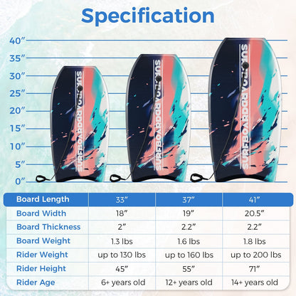 33/37/41 Inch Lightweight Body Board, EPS Core XPE Deck HDPE Bottom, 2-S, Multicolor Surfing at Gallery Canada