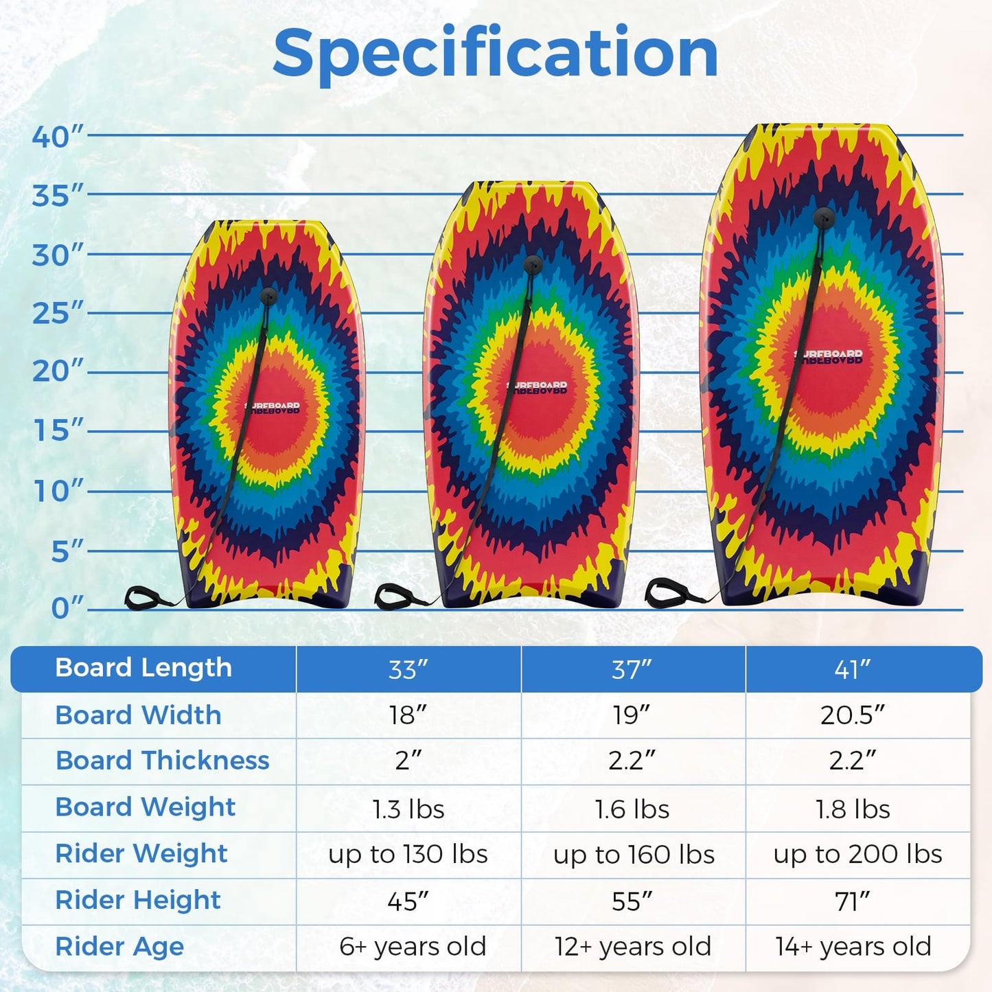 33/37/41 Inches Lightweight Body Board Boogie Board with EPS Core XPE Deck HDPE Bottom Multicolor3-S, Multicolor Surfing at Gallery Canada