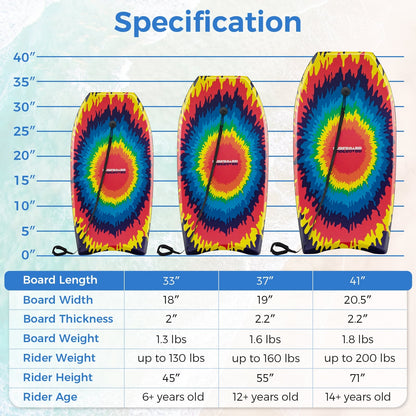 33/37/41 Inches Lightweight Body Board Boogie Board with EPS Core XPE Deck HDPE Bottom Multicolor3-S, Multicolor Surfing at Gallery Canada