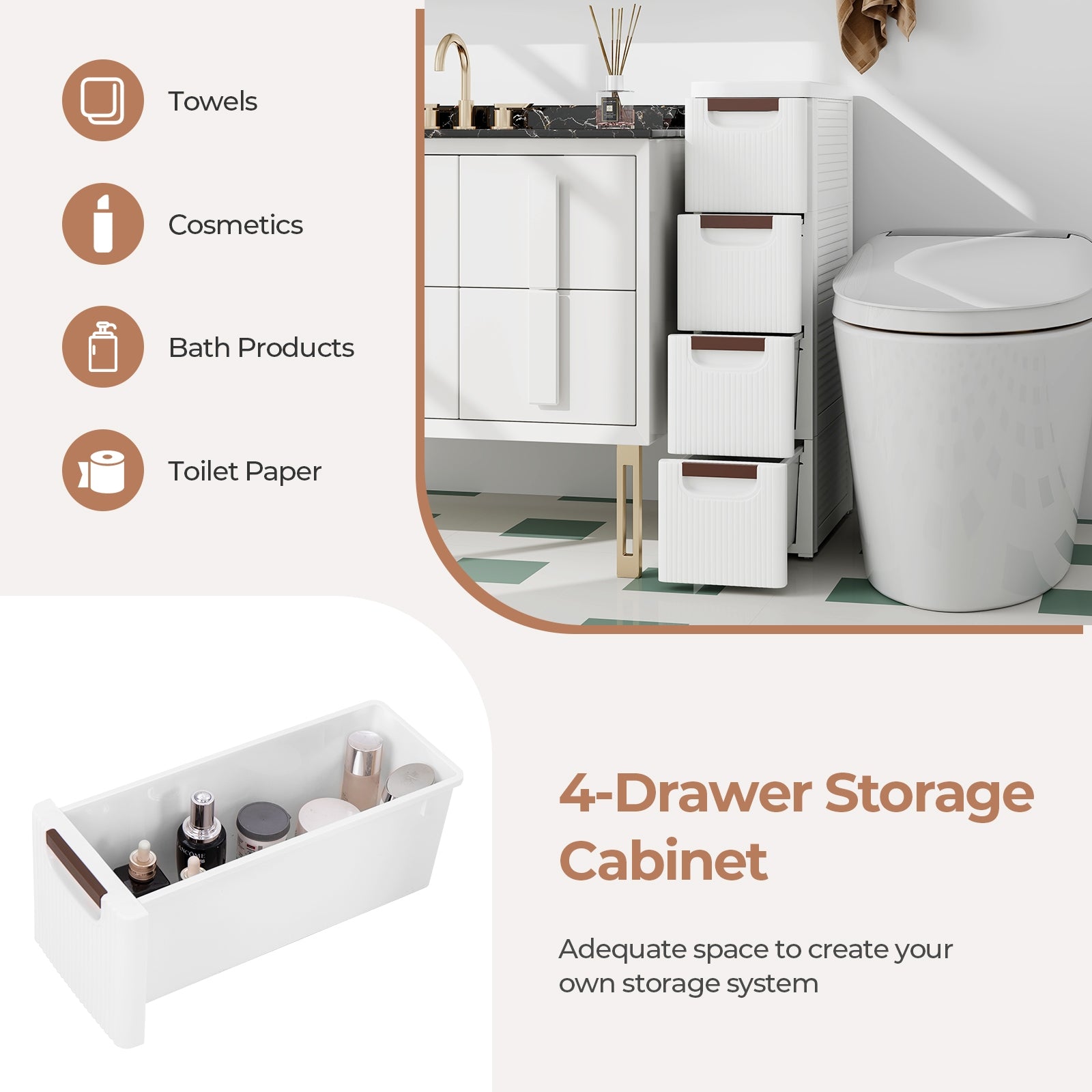 3/4/5/6-Drawer Rolling Organizer Unit Narrow Storage Cabinet with Built-In Wheels for Small Space-4-Drawer, White Dressers & Chests at Gallery Canada