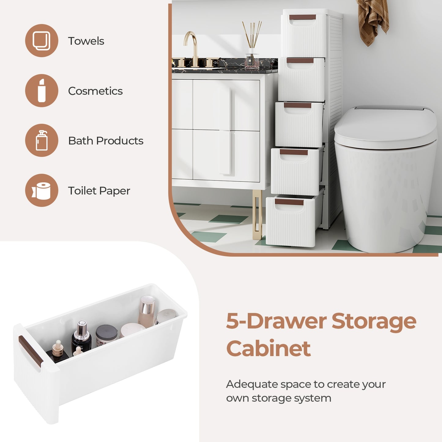 3/4/5/6-Drawer Rolling Organizer Unit Narrow Storage Cabinet with Built-In Wheels for Small Space-5-Drawer, White Dressers & Chests at Gallery Canada