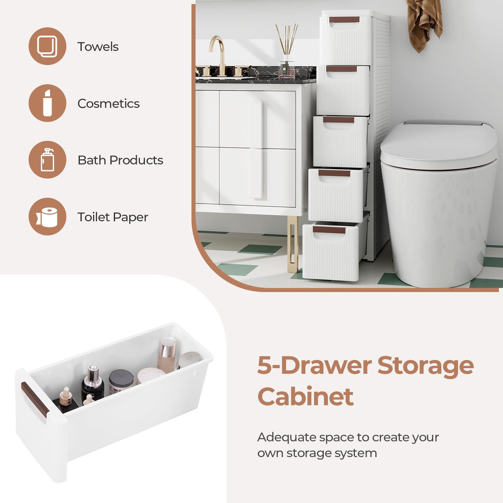 3/4/5/6-Drawer Rolling Organizer Unit Narrow Storage Cabinet with Built-In Wheels for Small Space-5-Drawer, White Dressers & Chests at Gallery Canada