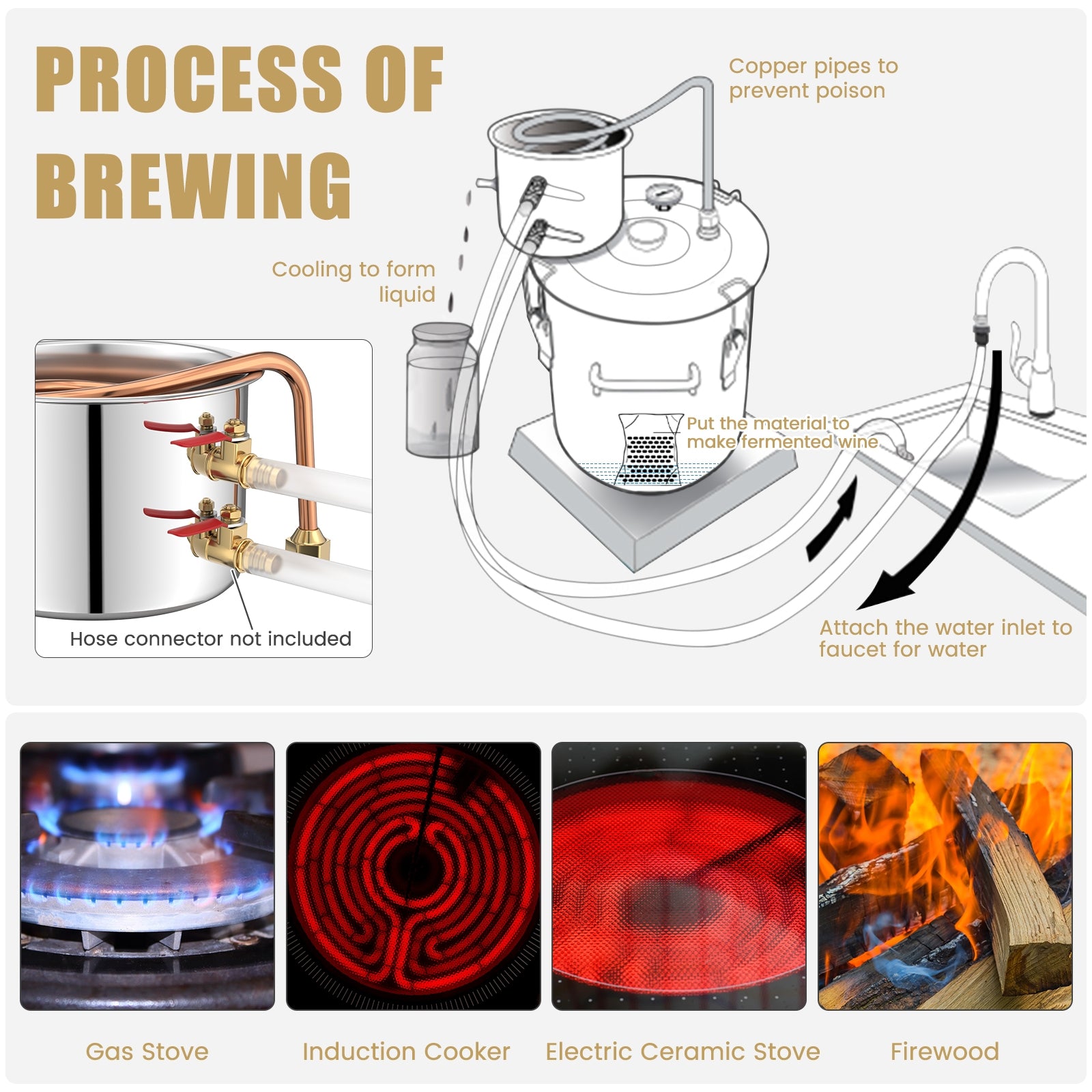 5 Gal 40 L Water Juicer Maker with 2 Stainless Steel Pots-5 Gal, Silver Juicers & Coffee Machines at Gallery Canada